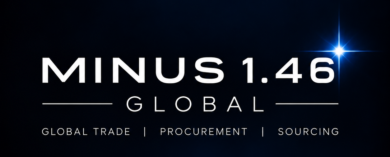 MINUS 1.46 Global Trade Procurement Sourcing